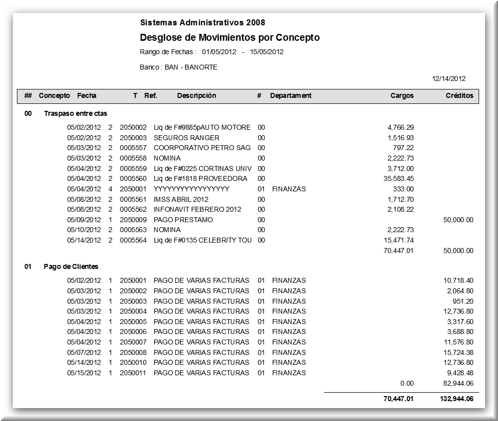 Reporte